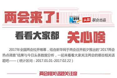 兩會(huì)來(lái)了！看看大家都關(guān)心啥