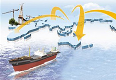 少量企業(yè)走出去存在盲目、非理性行為 要進(jìn)行監(jiān)管