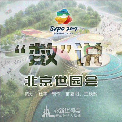 記住這些數(shù)字，就不會尬聊世園會！