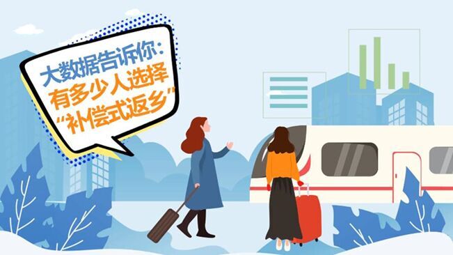 大數(shù)據(jù)告訴你：哪些人會選擇&ldquo;補(bǔ)償式返鄉(xiāng)&rdquo;？