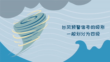 科畫丨不同顏色臺風預警的含義，你看懂了嗎？