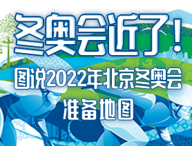冬奧會(huì)近了！圖說2022年北京冬奧會(huì)準(zhǔn)備地圖