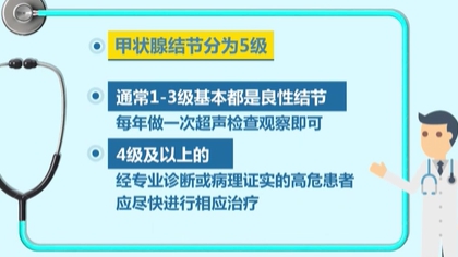體檢查出結(jié)節(jié) 會(huì)癌變嗎？ 體檢最易查出甲狀腺、乳腺和肺結(jié)節(jié)