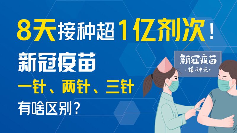8天接種超1億劑次！新冠疫苗一針、兩針、三針有啥區(qū)別？