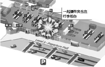 布魯塞爾機(jī)場(chǎng)發(fā)生兩次爆炸造成至少14人死亡,81人受傷