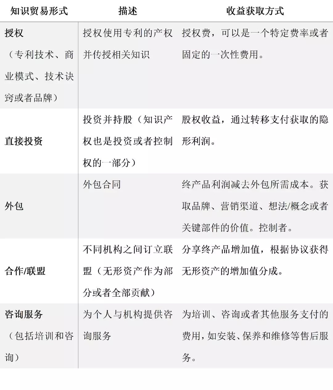 牛津大學學者:特朗普的貿(mào)易戰(zhàn)將美國送上了加速衰落的軌道