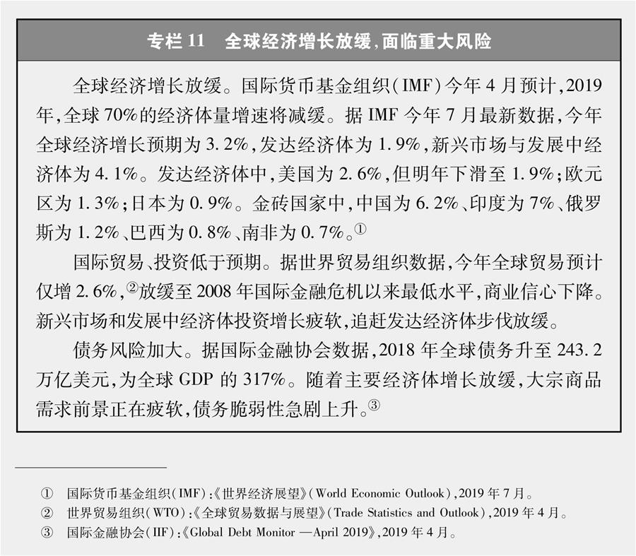 （圖表）[新時代的中國與世界白皮書]專欄11 全球經濟增長放緩，面臨重大風險
