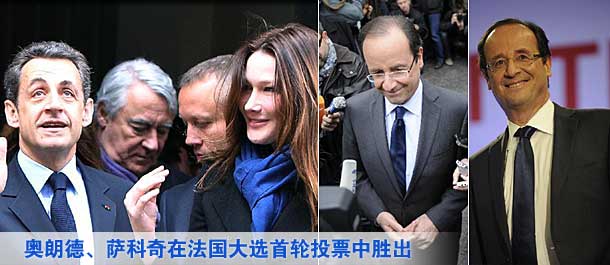 奧朗德、薩科奇在法國(guó)大選首輪投票中勝出