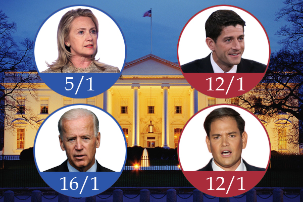 奧巴馬之后，下一任美國總統(tǒng)是誰？