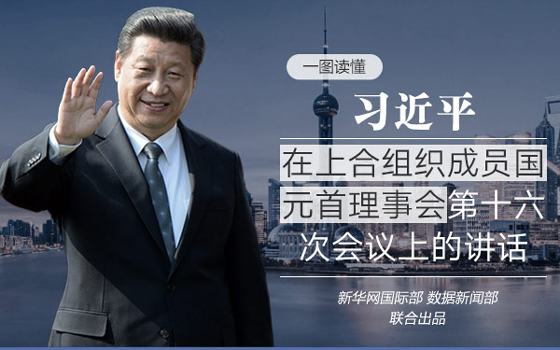 一圖讀懂習(xí)近平在上合組織會(huì)議上的講話(huà)