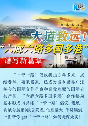 大道致遠！&ldquo;六廊六路多國多港&rdquo;譜寫新篇章
