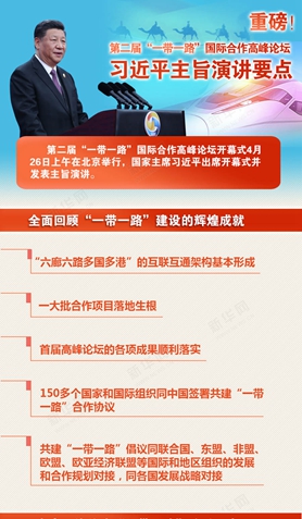 第二屆&ldquo;一帶一路&rdquo;國(guó)際合作高峰論壇，習(xí)近平演講要點(diǎn)