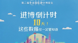 進博會倒計時10天，這些數(shù)據(jù)你一定要知道！