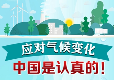 應(yīng)對(duì)氣候變化，中國(guó)是認(rèn)真的！