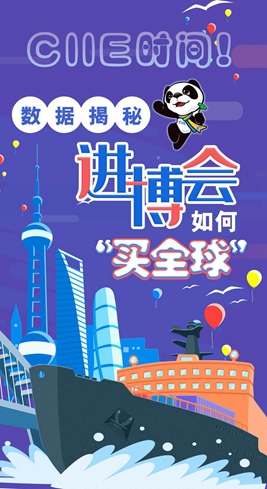 【圖解】CIIE時間！數(shù)據(jù)揭秘進博會如何&ldquo;買全球&rdquo;