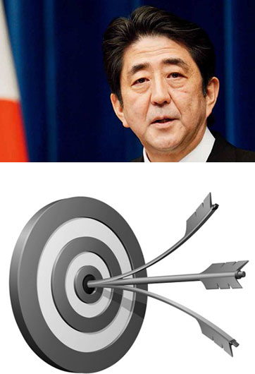 安倍&ldquo;安保三箭&rdquo;，射不來(lái)&ldquo;和平主義&rdquo;